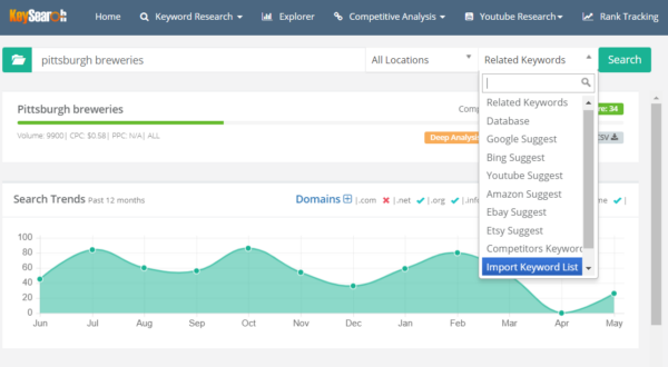 Bulk Upload Keywords into Keysearch