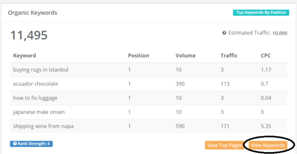 Spy on Competitors Keywords in Keysearch