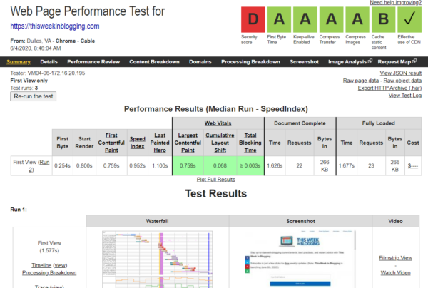 A fairly optimized website in WebpageTest