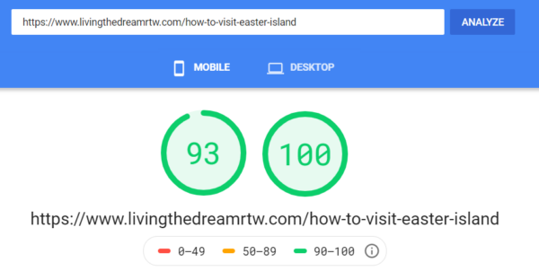 Google PageSpeed Insight Scores