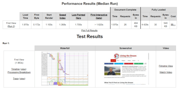 Living the Dream on WebPageTest