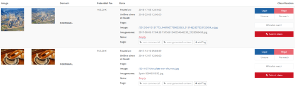 Copytrack Image Protection