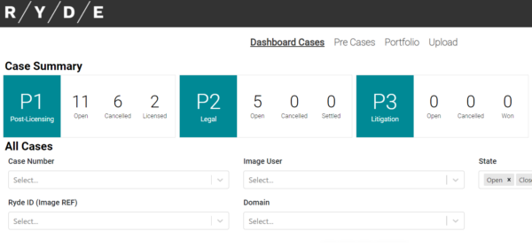 RYDE (Formerly KodakOne) Dashboard