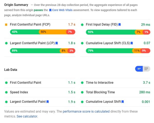 Core Web Vitals in PageSpeed Insights