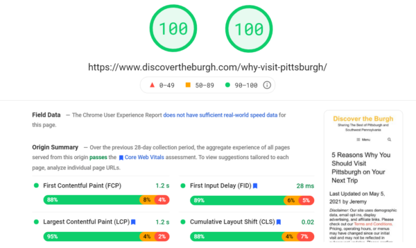 Perfect Google PSI Scores