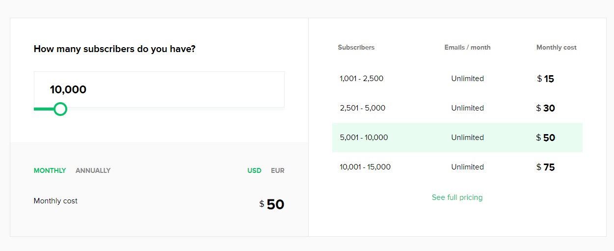 Mailerlite Pricing Tiers