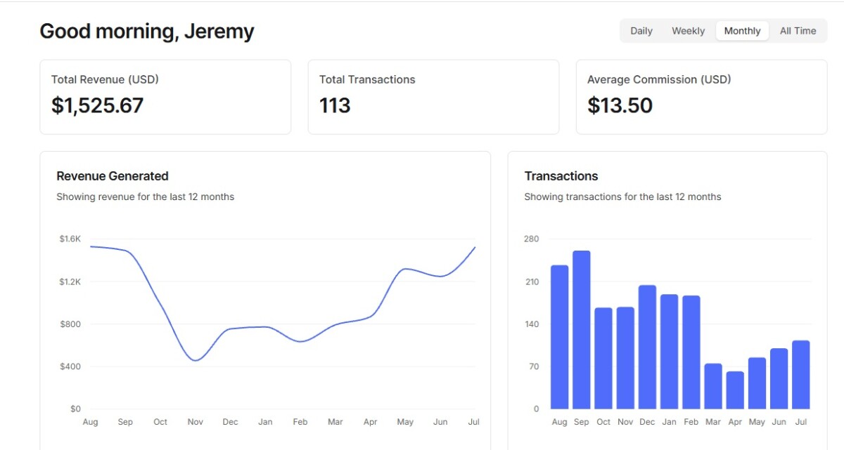 Transactions August 2025 to July 2026 Transactions August 2025 to July 2026
