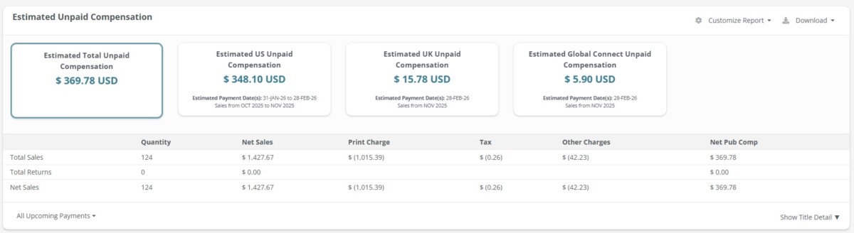 Earnings on IngramSpark Earnings on IngramSpark