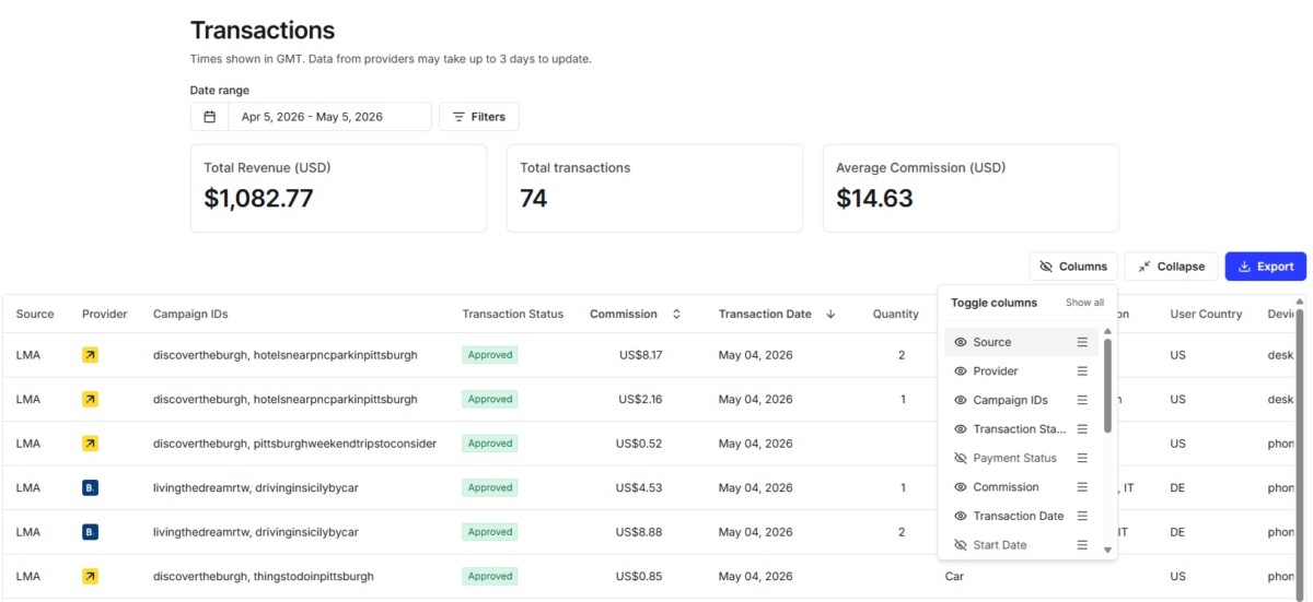 Stay22 Transactions Stay22 Transactions