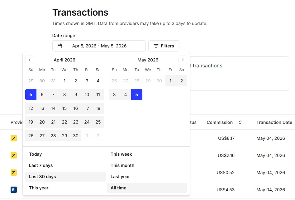 Stay22 Analytics Dashboard Stay22 Analytics Dashboard